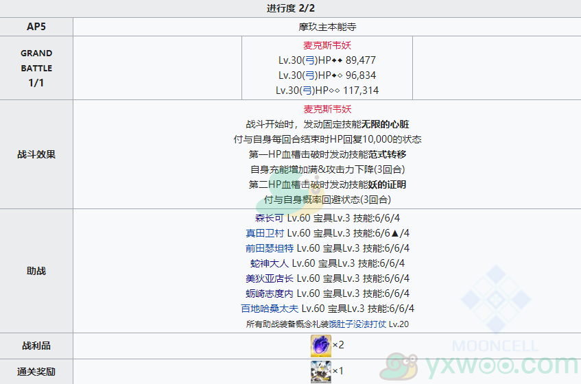 《命运冠位指定》唠唠叨叨最终本能寺主线第四部二节关卡攻略