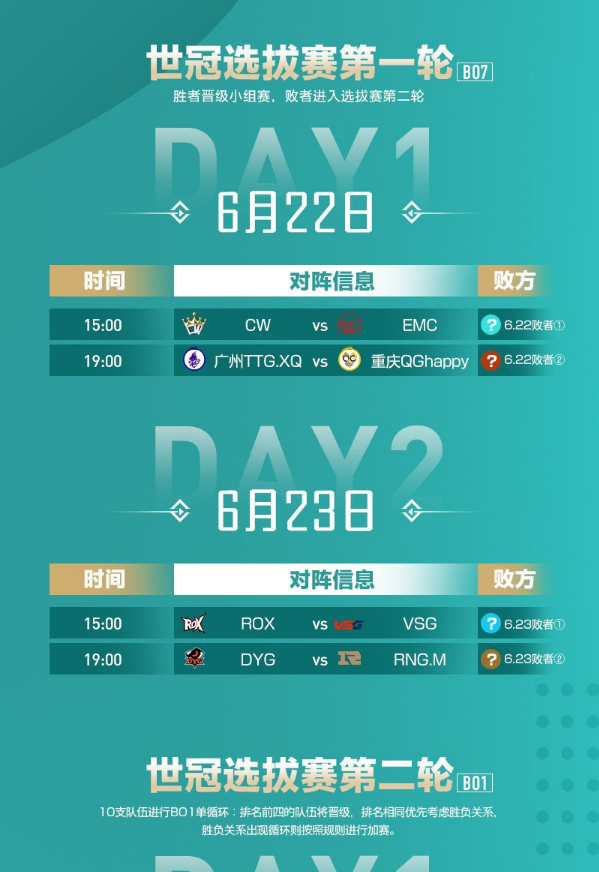 《王者荣耀》2020世界杯选拔赛赛程介绍