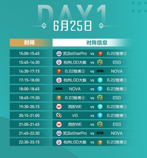 《王者荣耀》2020世界杯选拔赛赛程介绍
