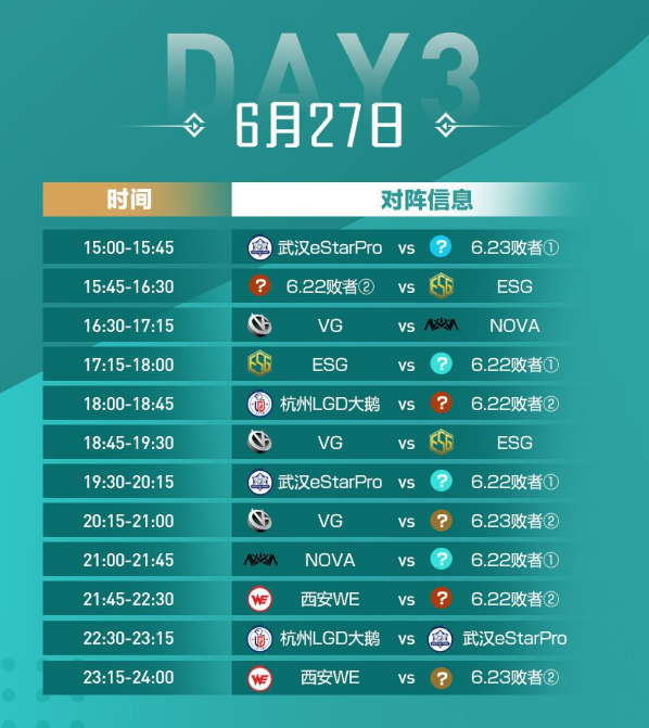 《王者荣耀》2020世界杯选拔赛赛程介绍