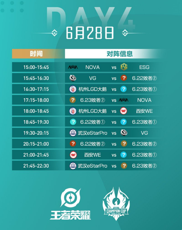 《王者荣耀》2020世界杯选拔赛赛程介绍