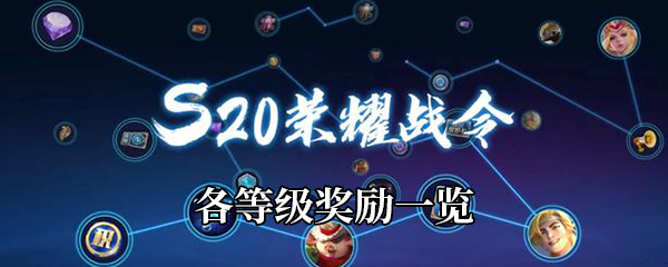 《王者荣耀》S20战令皮肤介绍