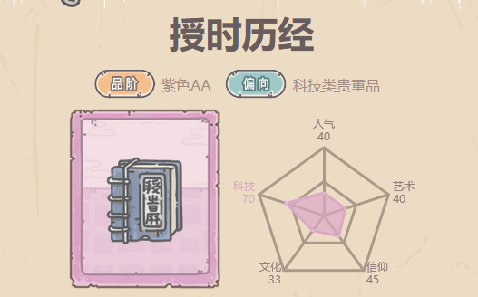 《最强蜗牛》授时历经属性介绍