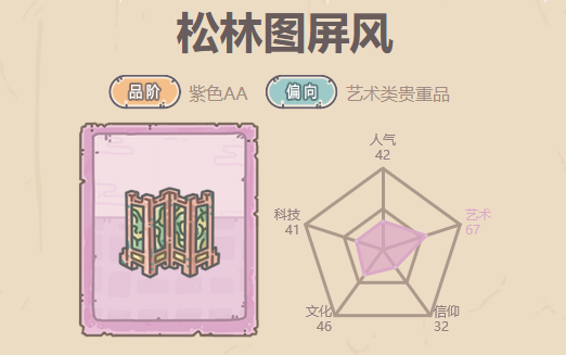 《最强蜗牛》松林图屏风属性介绍