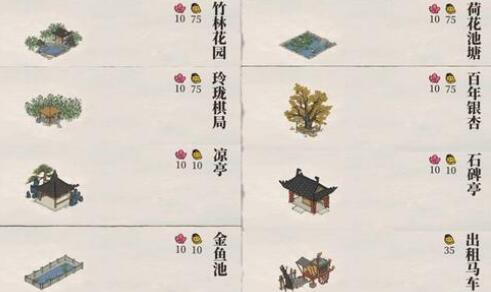 《江南百景图》环境提升方法