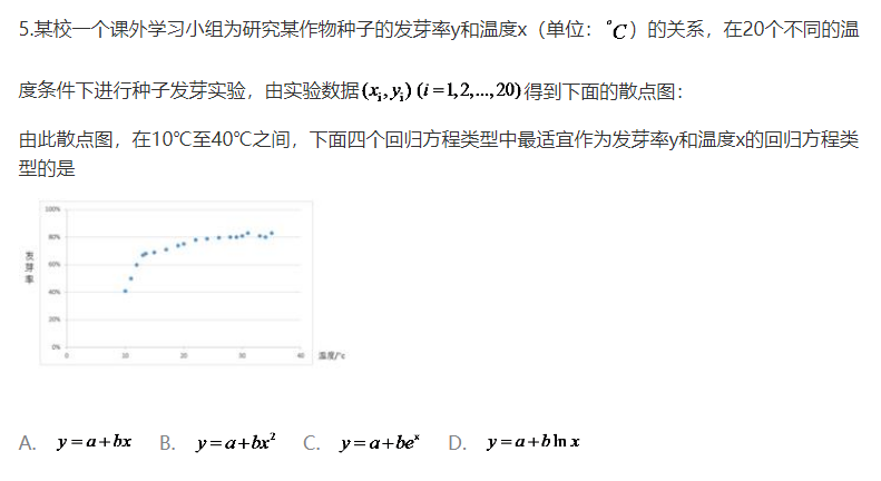 2020高考数学真题及答案分享