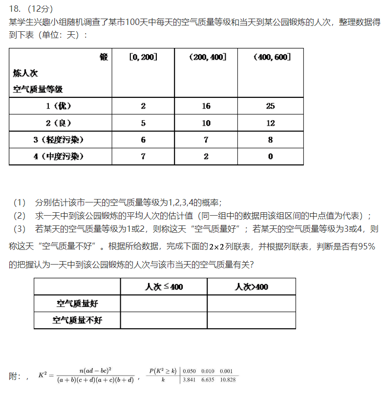 2020高考数学真题及答案分享