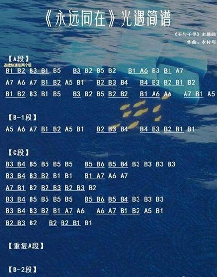 《光遇》乐谱获得方法介绍