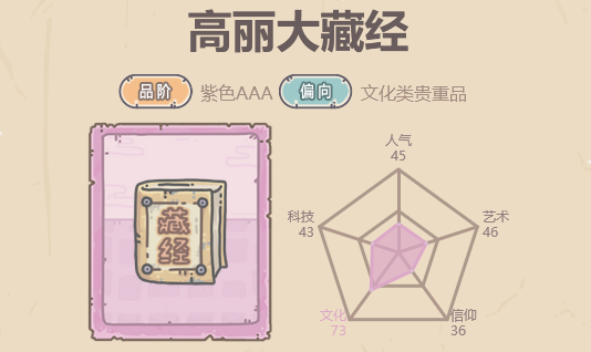 《最前蜗牛》高丽大藏经介绍