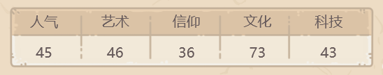 《最前蜗牛》高丽大藏经介绍
