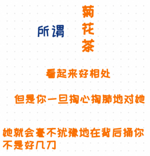 《抖音》黑茶青茶菊花茶梗介绍