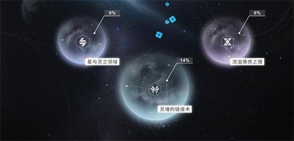 《X2》手游星图作用介绍