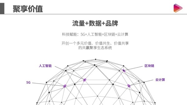 聚享短视频最新版