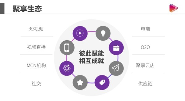 聚享短视频成人福利资源