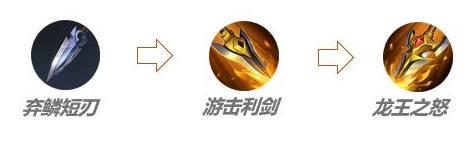 《王者荣耀》新打野刀龙王之怒效果详情