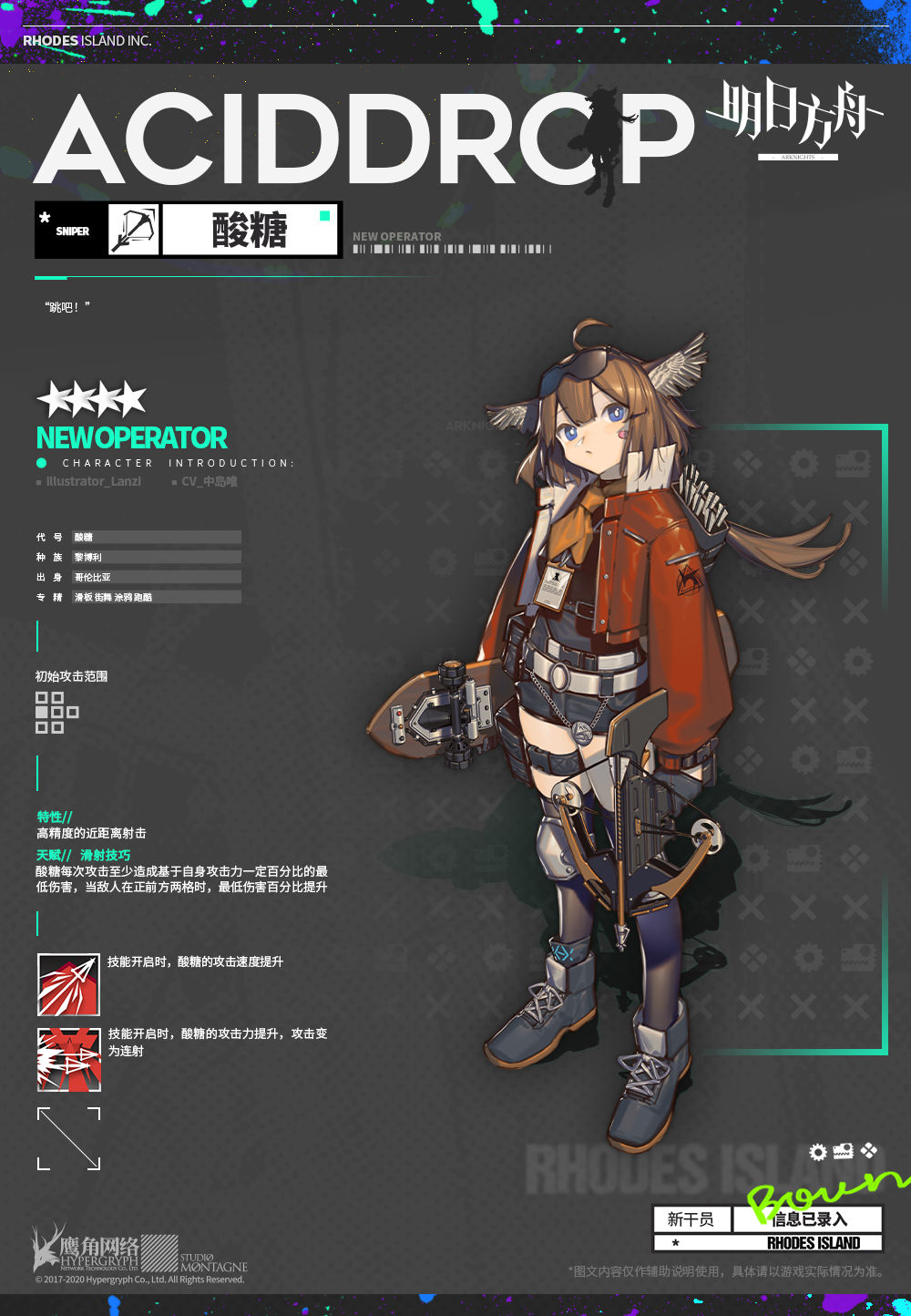 《明日方舟》酸糖阵容搭配推荐