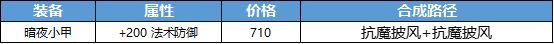 《王者荣耀》新增装备永夜护甲属性介绍