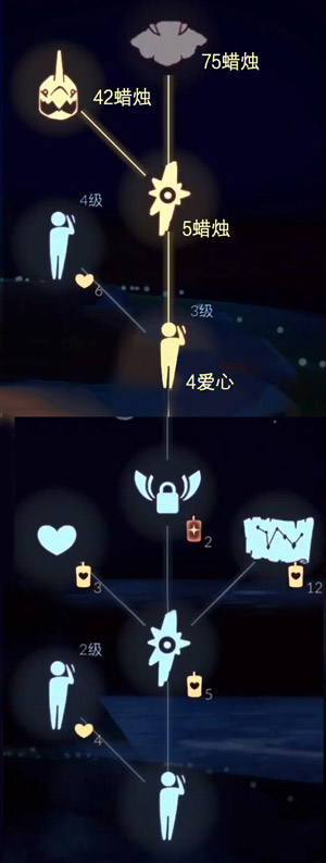《Sky光遇》鸟头面具获得方法