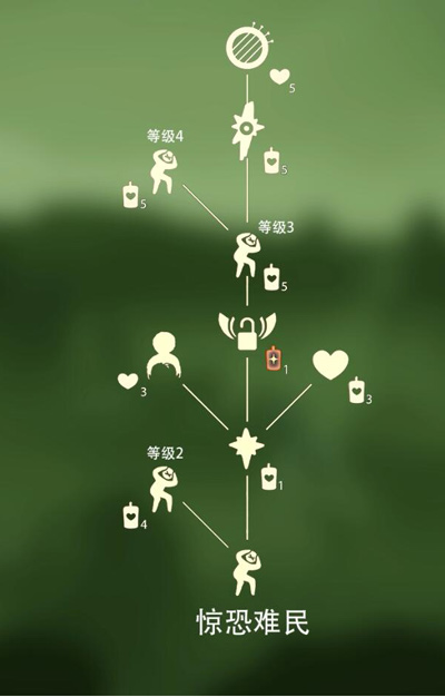 《Sky光遇》圆琴获得方法