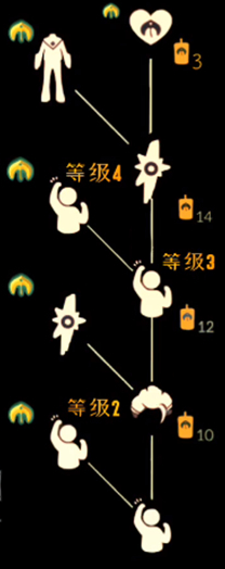 《Sky光遇》白色连体衣获得方法