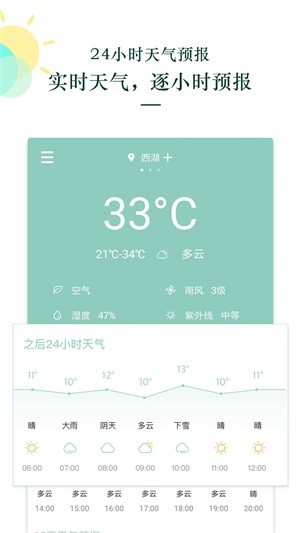 天气预报王