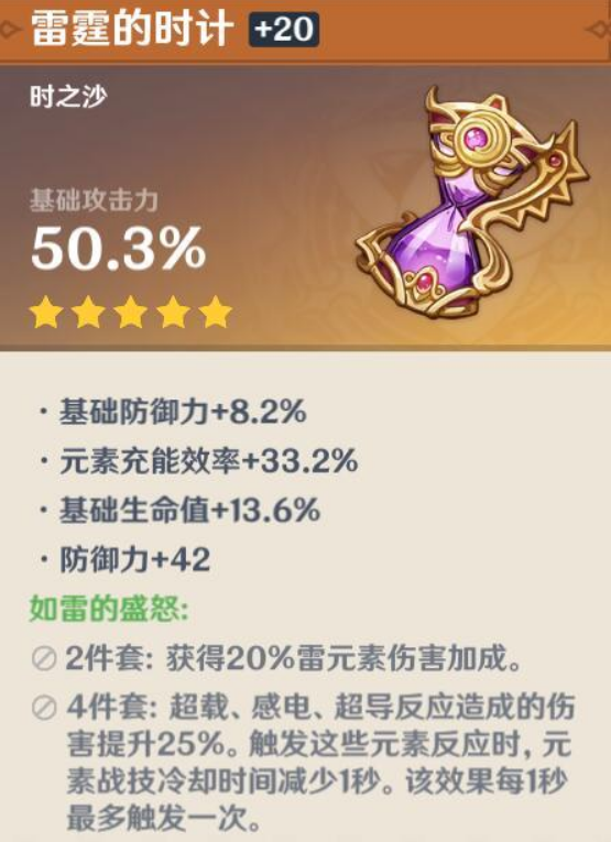 《原神》丽莎圣遗物选择推荐