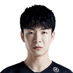 《LOL》S10全球总决赛LGD战队介绍