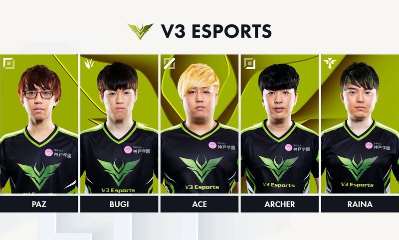 《LOL》S10全球总决赛V3战队介绍
