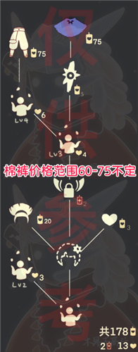 《Sky光遇》蓝棉裤先祖位置