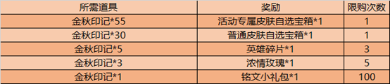 《王者荣耀》2020金秋十月活动介绍