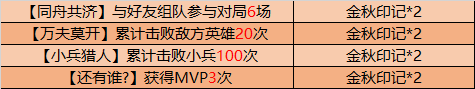 《王者荣耀》2020金秋十月活动介绍