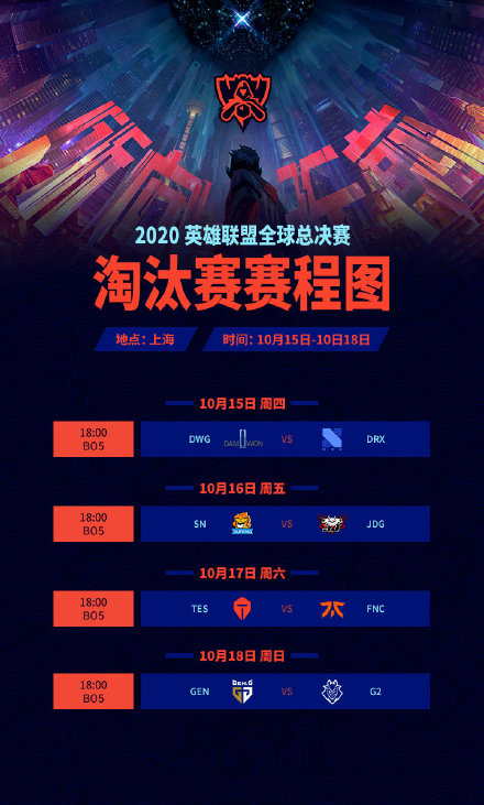 《LOL》S10全球总决赛赛程安排