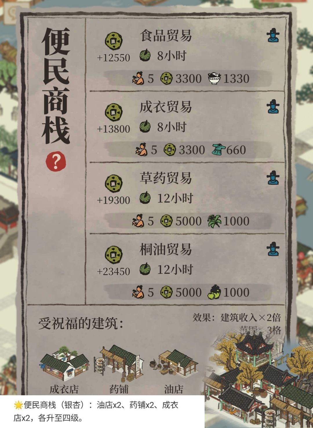 《江南百景图》便民商栈效果介绍