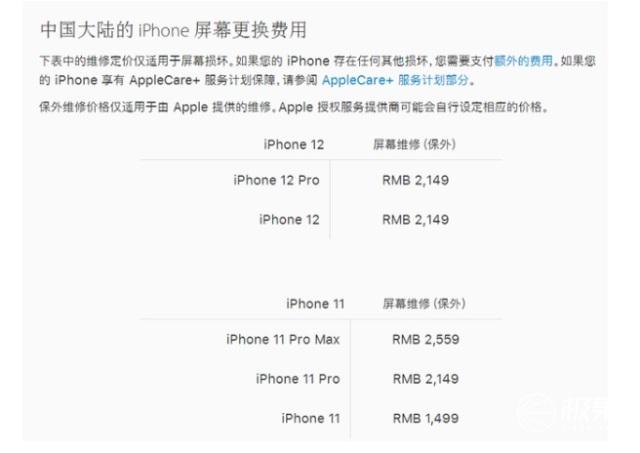 iPhone12系列屏幕维修价格