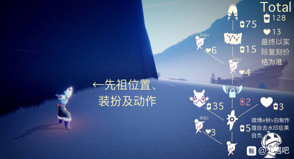 《Sky光遇》毛靴棉裤先祖兑换表