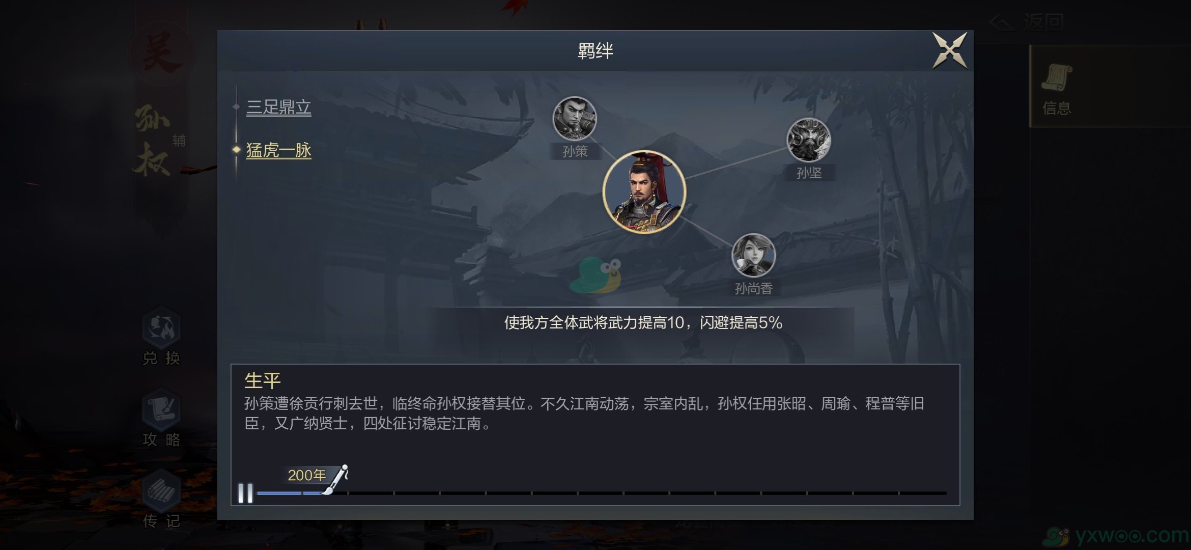 《鸿图之下》武将孙权属性技能介绍