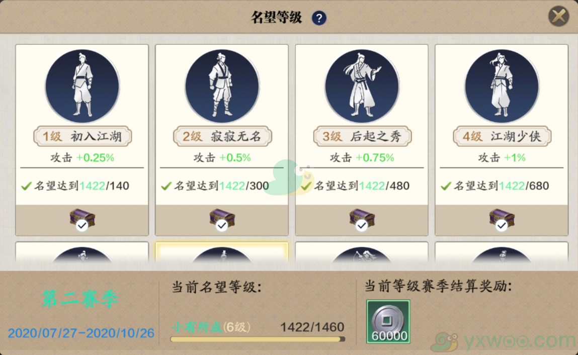 《天涯明月刀手游》枭野争锋奖励介绍