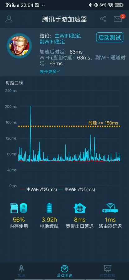 腾讯手游加速器lol手游免费加速