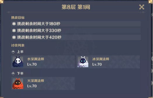 《原神》深境螺旋第八层打法攻略