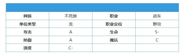 《英雄棋士团》霜龙战姬技能详情介绍