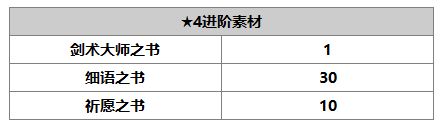 《另一个伊甸：超越时空的猫》米隆角色介绍