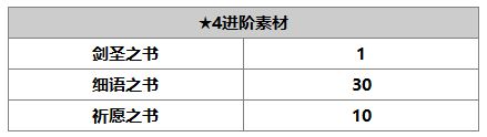 《另一个伊甸：超越时空的猫》妮可角色介绍