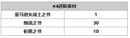 《另一个伊甸：超越时空的猫》伊俄角色介绍