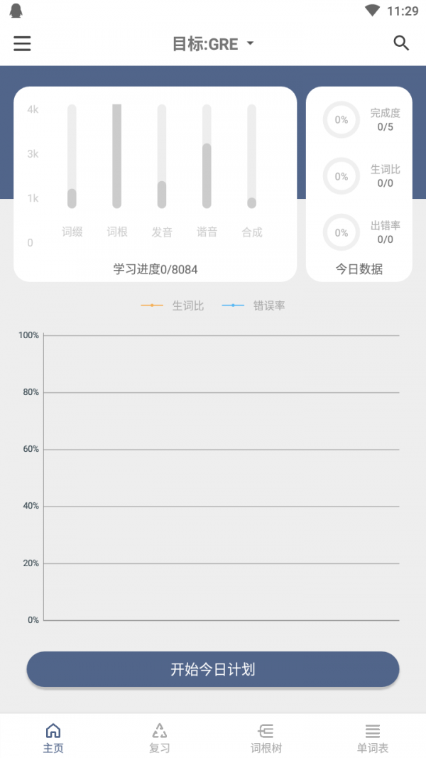 树思维背单词最新版