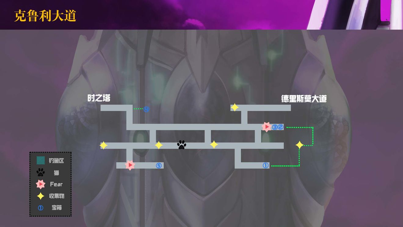 《另一个伊甸：超越时空的猫》克鲁利大道地图攻略