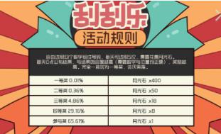 《映月城与电子姬》刮刮乐活动玩法介绍