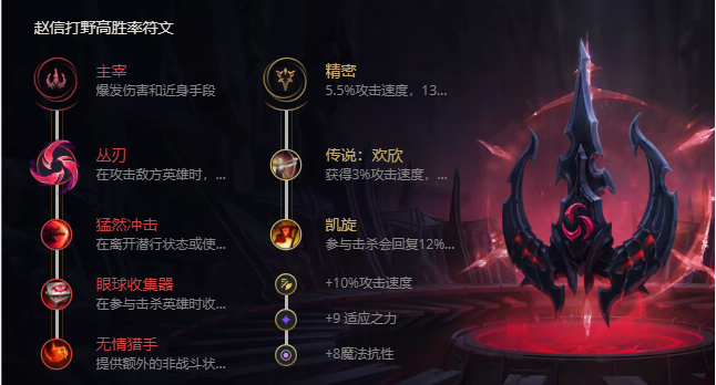 《LOL》S11德邦总管赵信出装推荐