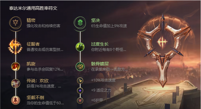 《LOL》S11蛮王泰达米尔出装推荐