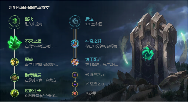 《LOL》S11海洋之灾普朗克出装推荐