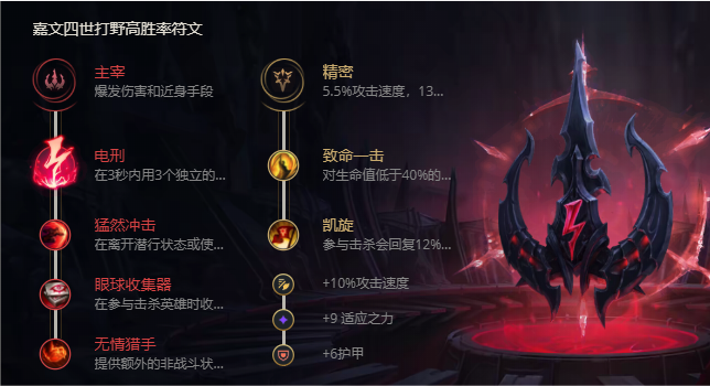 《LOL》S11德玛西亚皇子嘉文四世出装推荐